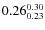 $\rm0.26_{0.23}^{0.30}$