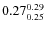 $\rm0.27_{0.25}^{0.29}$
