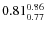 $\rm0.81_{0.77}^{0.86}$
