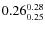$\rm0.26_{0.25}^{0.28}$