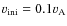 $v_{\rm ini} = 0.1 v_{\rm A}$