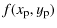 $\displaystyle f(x_{\rm p},y_{\rm p})$
