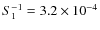 $S^{-1}_1 = 3.2 \times 10^{-4}$