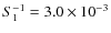 $S^{-1}_1 = 3.0 \times 10^{-3}$