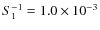 $S^{-1}_1 = 1.0\times 10^{-3}$