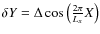 $\delta Y = \Delta \cos \left( \frac{2\pi}{L_x} X \right)$