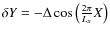 $\delta Y = -\Delta \cos \left( \frac{2\pi}{L_x} X \right)$