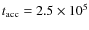 $t_{\rm acc}=2.5\times10^{5}$