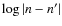$\log{\vert n-n^\prime\vert}$