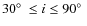 $30\hbox{$^\circ$ }\le i \le 90\hbox{$^\circ$ }$