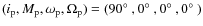 $(i_{\rm p},M_{\rm p},\omega _{\rm p},\Omega _{\rm p}) = (90\hbox {$^\circ $ },0\hbox {$^\circ $ },0\hbox {$^\circ $ },0\hbox {$^\circ $ })$