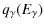 $\displaystyle %
q_{\gamma}(E_{\gamma})$
