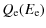 $\displaystyle %
Q_{\rm e}(E_{\rm e})$