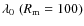 $\lambda_0 \; (R_{\rm m} = 100)$