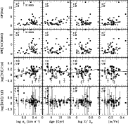 \begin{figure}
\par\includegraphics[width=16cm,clip]{13774fg9.eps}
\end{figure}