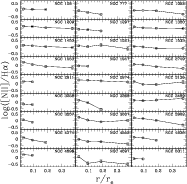 \begin{figure}
\par\includegraphics[width=16.4cm,clip]{annibali.fig20.eps}
\end{figure}