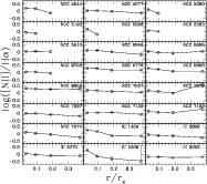 \begin{figure}
\par\includegraphics[width=16.4cm,clip]{annibali.fig21.eps}
\end{figure}