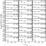 \begin{figure}
\par\includegraphics[width=16.4cm,clip]{annibali.fig22.eps}
\end{figure}