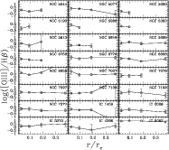 \begin{figure}
\par\includegraphics[width=16.4cm,clip]{annibali.fig23.eps}
\end{figure}
