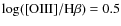 ${\rm \log([OIII]/H\beta)=0.5}$