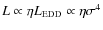 $L \propto \eta L_{\rm EDD} \propto \eta \sigma^4$