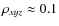 $\rho_{xyz} \approx 0.1$
