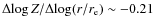 $\Delta\!\log Z / \Delta\!\log (r/r_{\rm e}) \sim -0.21$