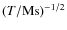 $(T/{\rm Ms})^{-1/2}$
