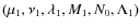 $(\mu_1,\nu_1,\lambda_1,M_1,N_0,\Lambda_1)$