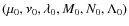 $(\mu_0,\nu_0,\lambda_0,M_0,N_0,\Lambda_0)$