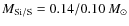 $M_{\rm Si/S} = 0.14/0.10~M_\odot$