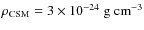 $\rho_{\rm CSM} = 3\times10^{-24}\;{\rm g~cm}^{-3}$