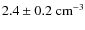 $2.4\pm0.2\;{\rm cm}^{-3}$
