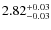 $2.82_{\rm -0.03}^{+0.03}$