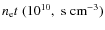 $n_{\rm e}t\; (10^{10},\;{\rm s\;cm}^{-3})$