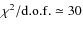 $\chi^2/{\rm d.o.f.} \simeq 30$