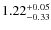 $1.22^{+0.05}_{\rm -0.33}$