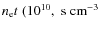$n_{\rm e}t\; (10^{10},\;{\rm s\;cm}^{-3}$