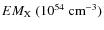 $EM_{\rm X}\;(10^{54}\;{\rm cm}^{-3})$