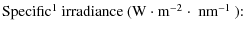 $\displaystyle \textrm{Specific\footnotemark\ irradiance (W $\cdot$\space m$^{-2}$\space $\cdot$ ~nm$^{-1}$ ): }$
