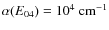 $\alpha(E_{\rm04})= 10^4~\rm cm^{-1}$