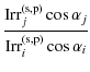 $\displaystyle \frac{{\rm Irr}_{j}^{\rm (s,p)} \cos \alpha_{j} }{{\rm Irr}_{i}^{\rm (s,p)} \cos \alpha_{i} }$
