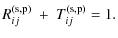 $\displaystyle R_{ij}^{\rm (s,p)}\ +\ T_{ij}^{\rm (s,p)} = 1.$