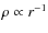 $\rho \propto r^{-1}$