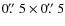 $0\hbox{$.\!\!^{\prime\prime}$ }5\times0\hbox{$.\!\!^{\prime\prime}$ }5$