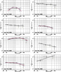 \begin{figure}
\par\includegraphics[width=18cm]{13945fg5.eps}
\end{figure}