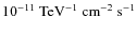 $10^{-11}~{\rm TeV}^{-1}~{\rm cm}^{-2}~ {\rm s}^{-1}$