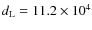 $d_{\rm {L}}=11.2\times10^4$