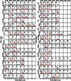 \begin{figure}
\par\mbox{\includegraphics[width=0.5\textwidth]{13957_f4a.eps}\includegraphics[width=0.5\textwidth]{13957_f4b.eps} }
\end{figure}