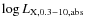 $\log L_{\rm X, 0.3-10, abs}$